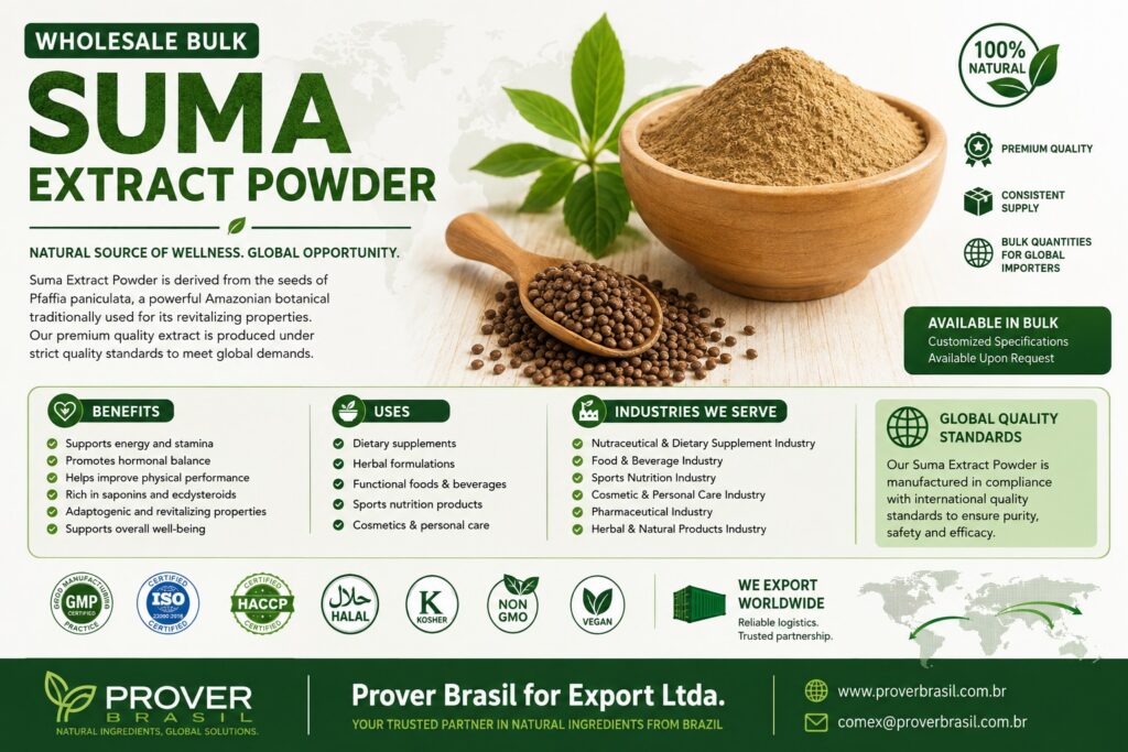 Wholesale Bulk Suma Extract Powder